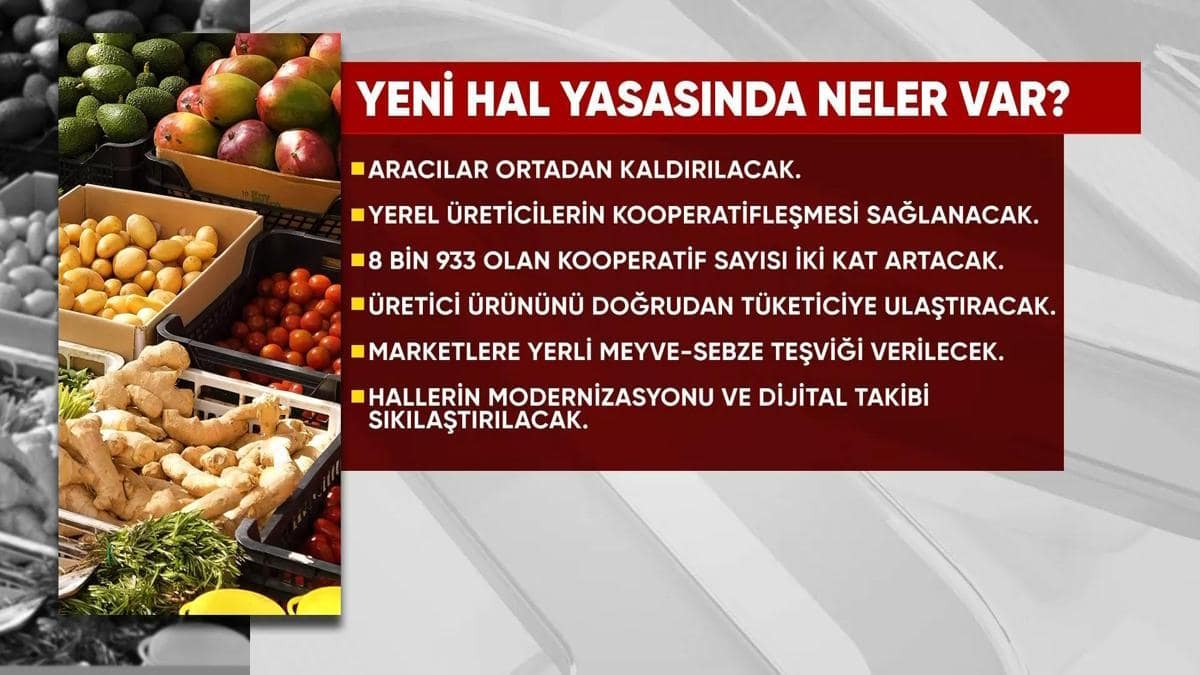 Hal Yasası Taslağı Market ve Pazarlarda Aracı Zincirini Kısaltıyor