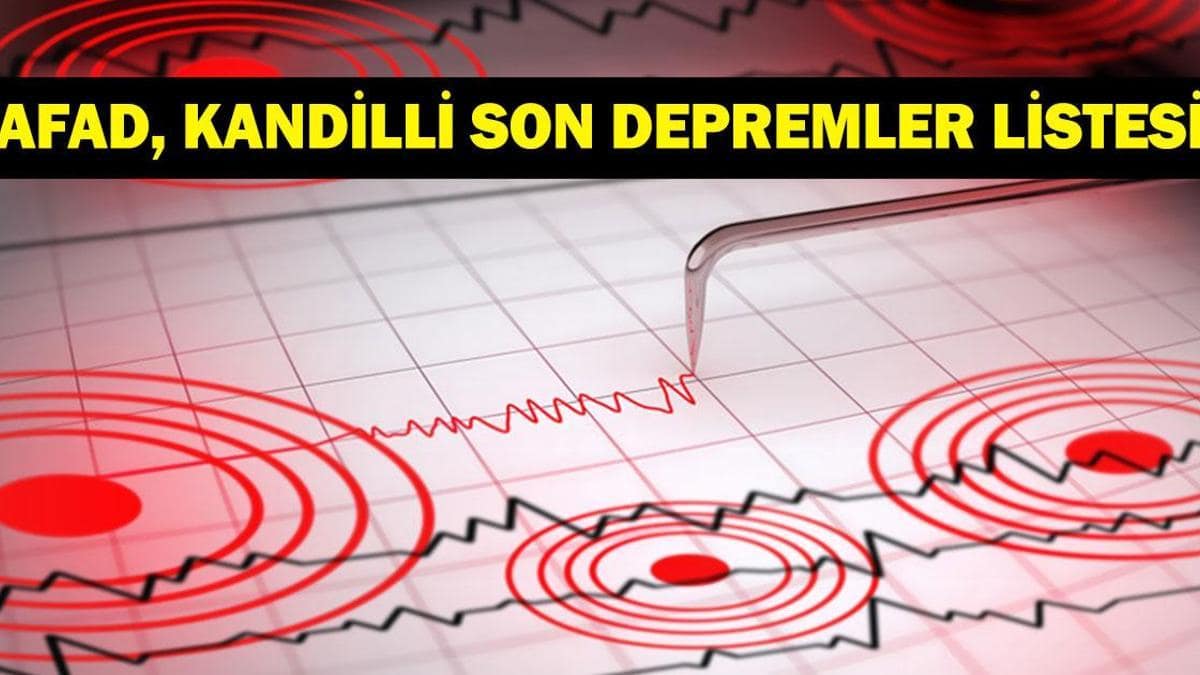 Manisa'da 2.6 Şiddetinde Deprem Kaydedildi
