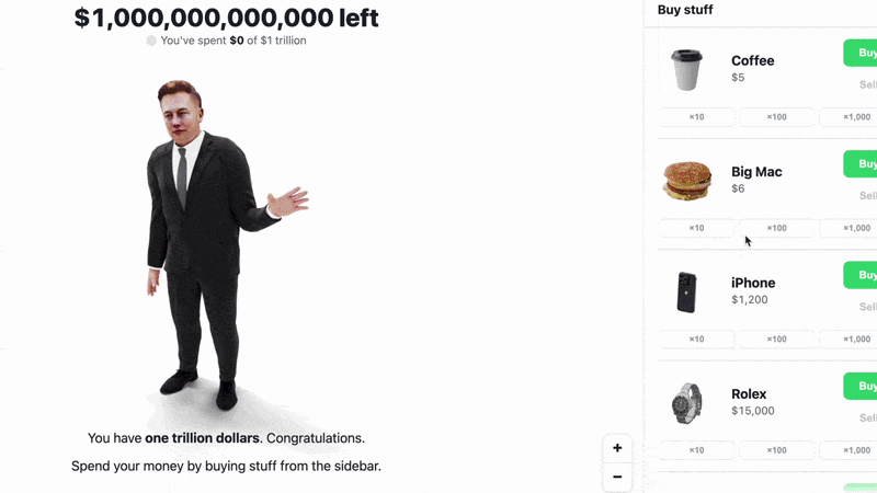 Elon Musk’in Trilyon Dolarlık Serveti Nasıl Görselleştiriliyor?