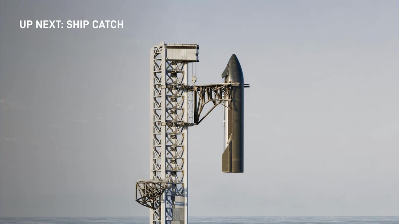 SpaceX Starship üst aşamasını kaptan test edecek