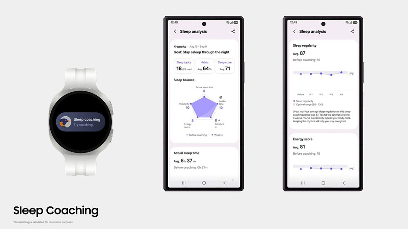 Samsung Health, Uyku Koçluğu İçin Üç Günü Veriyorsa 4-8 Hafta Program Sunuyor
